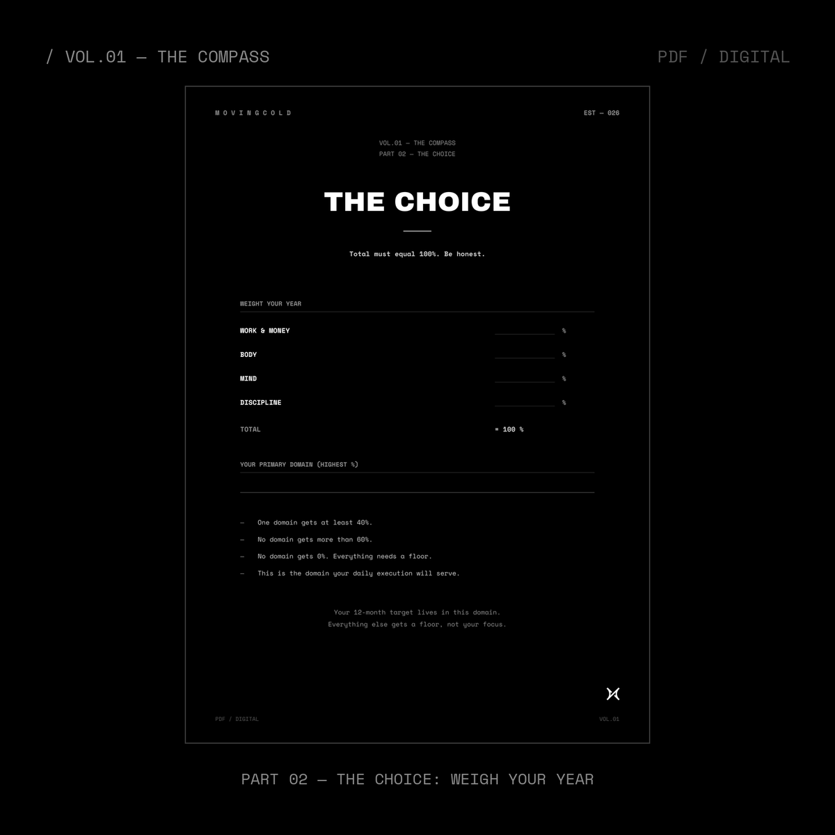 VOL.01 — THE COMPASS