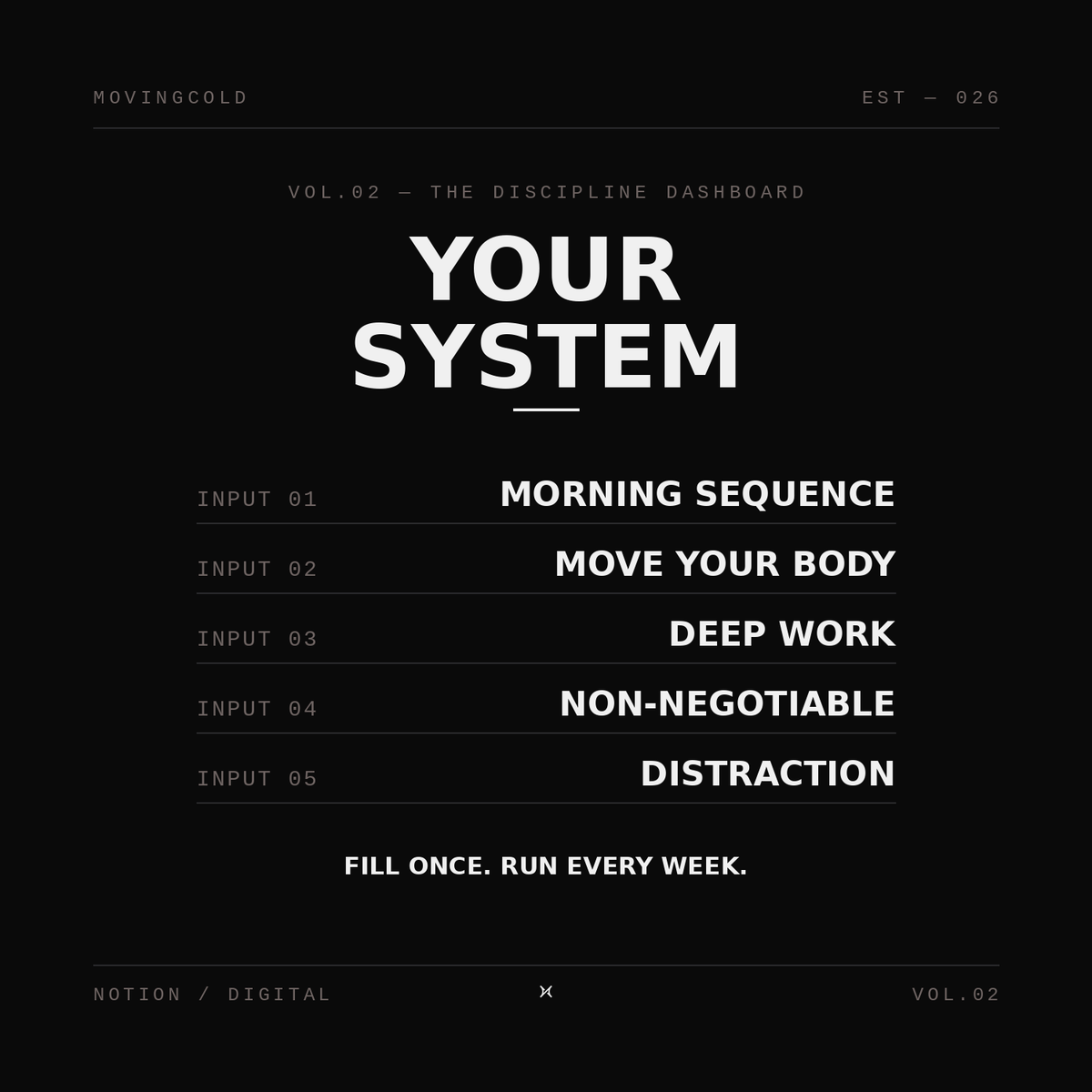 VOL.02 — THE DISCIPLINE DASHBOARD