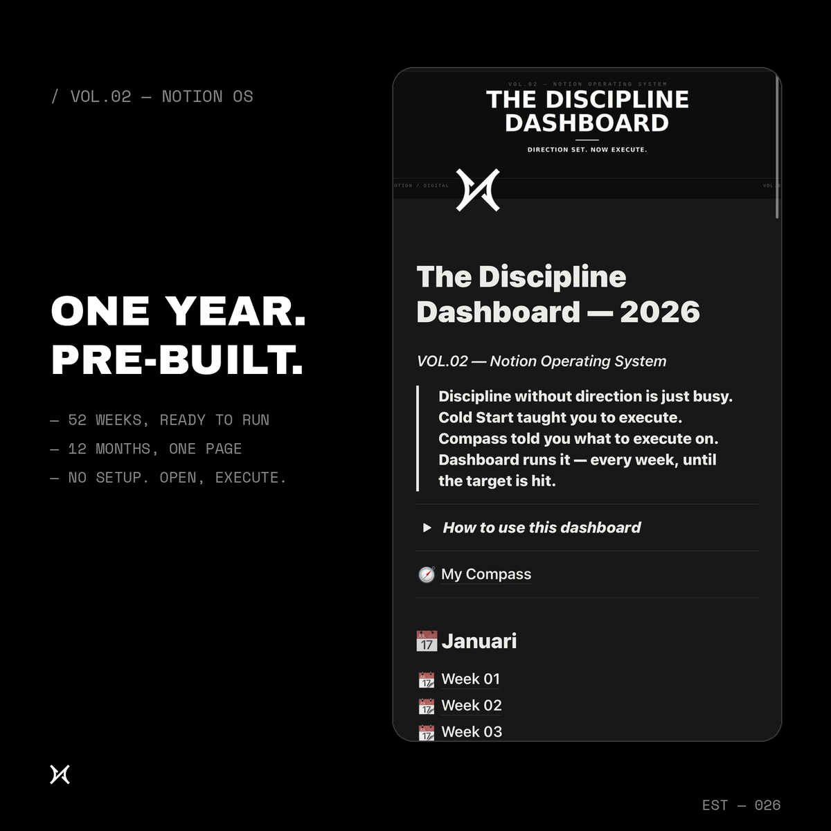 VOL.02 — THE DISCIPLINE DASHBOARD