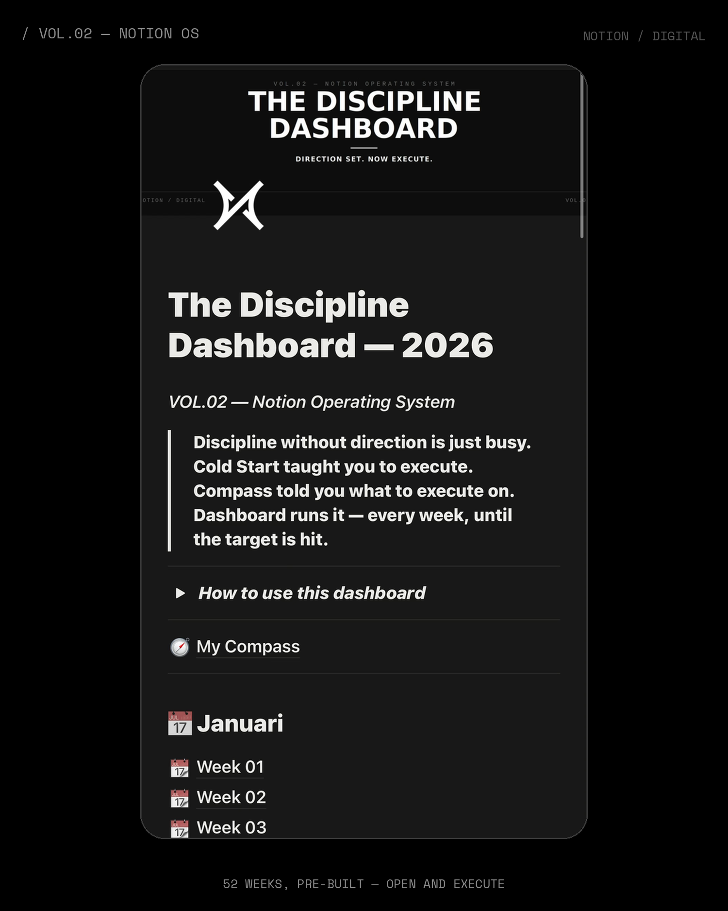 VOL.02 — THE DISCIPLINE DASHBOARD — image 2
