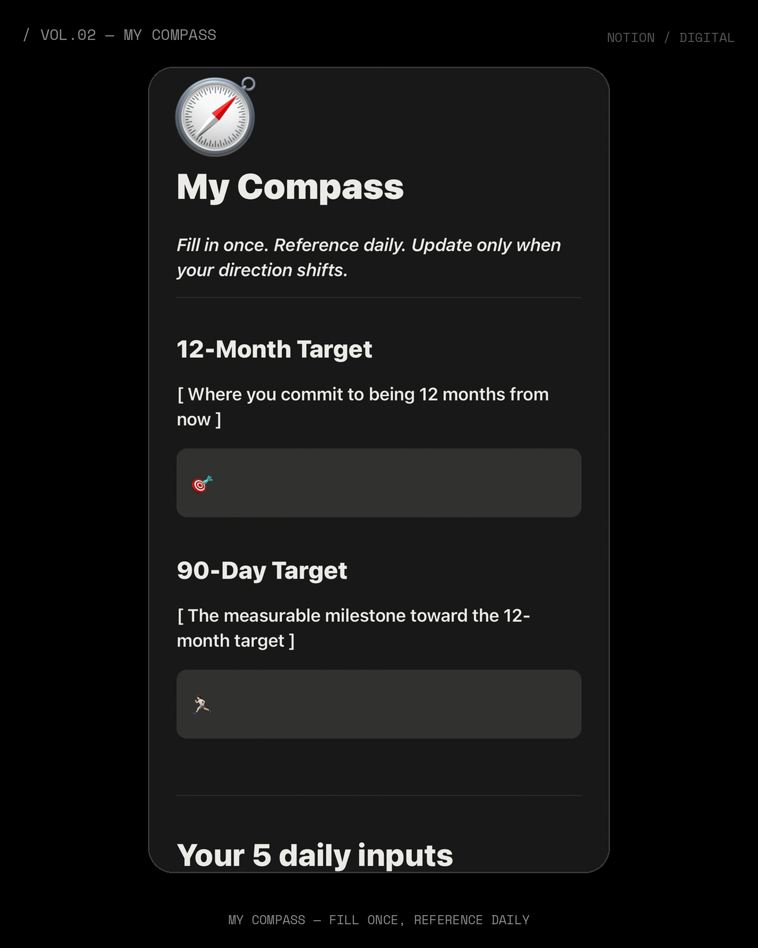 VOL.02 — THE DISCIPLINE DASHBOARD — image 4